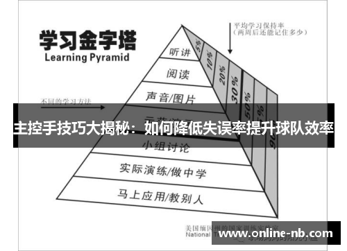 主控手技巧大揭秘：如何降低失误率提升球队效率